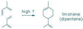dipentene synthesis