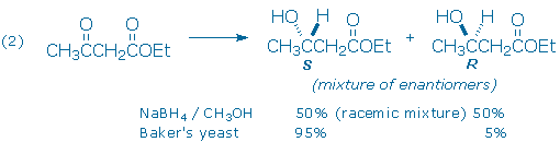 reduction of ethyl acetoacetate