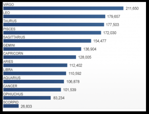 allstate_stats