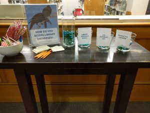 A table with a bowl of candy, a sign that reads "How do you access library databases?", a vase of pebbles, and three jars reading "Library Research Guides", "A-Z Database list", and "Seach the catalog".